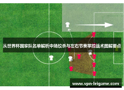 从世界杯国家队名单解析中场绞杀与左右节奏掌控战术图解要点