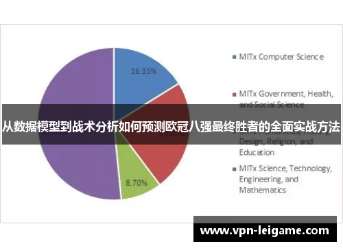 从数据模型到战术分析如何预测欧冠八强最终胜者的全面实战方法