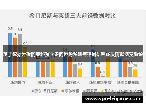 基于数据分析的英超赛季走向趋势预测与格局研判深度前瞻演变解读