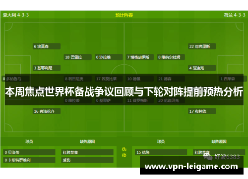 本周焦点世界杯备战争议回顾与下轮对阵提前预热分析