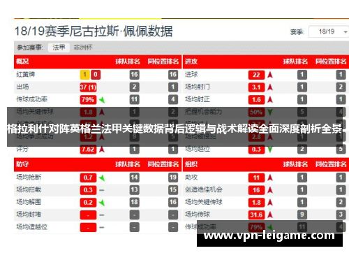 格拉利什对阵英格兰法甲关键数据背后逻辑与战术解读全面深度剖析全景 格拉利什对阵英格兰法甲关键数据背后逻辑与战术解读全面深度剖析全景